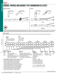Thumbnail of document Data Sheet - Series 5 General Purpose Thermocouples